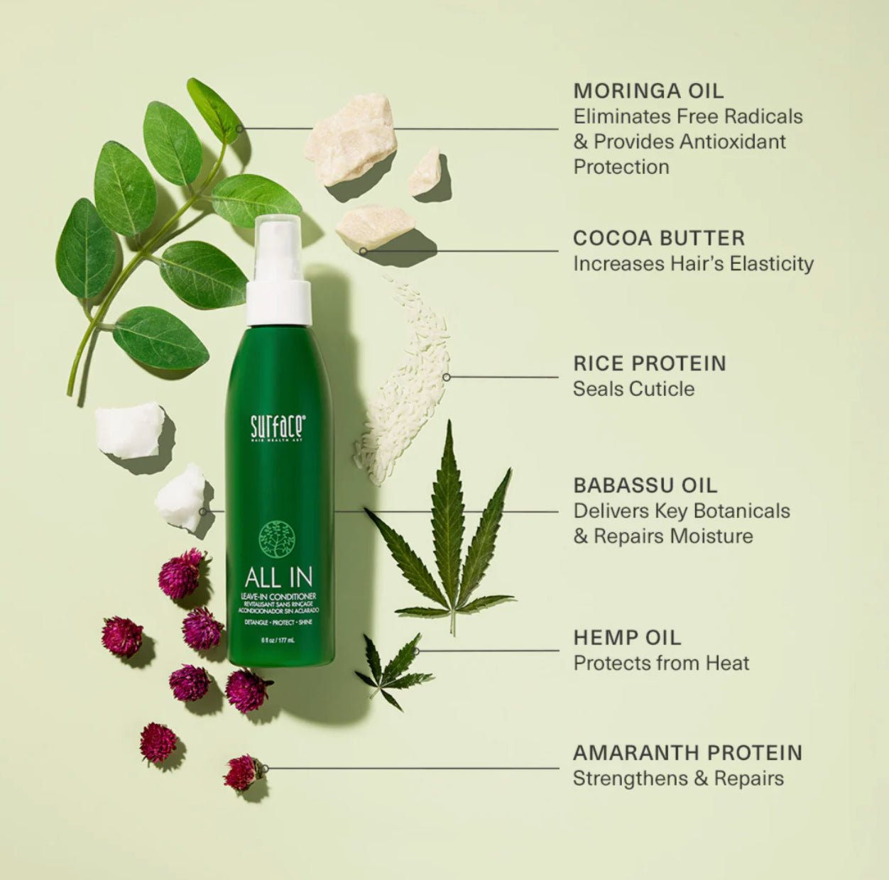 Surface leave in conditioner